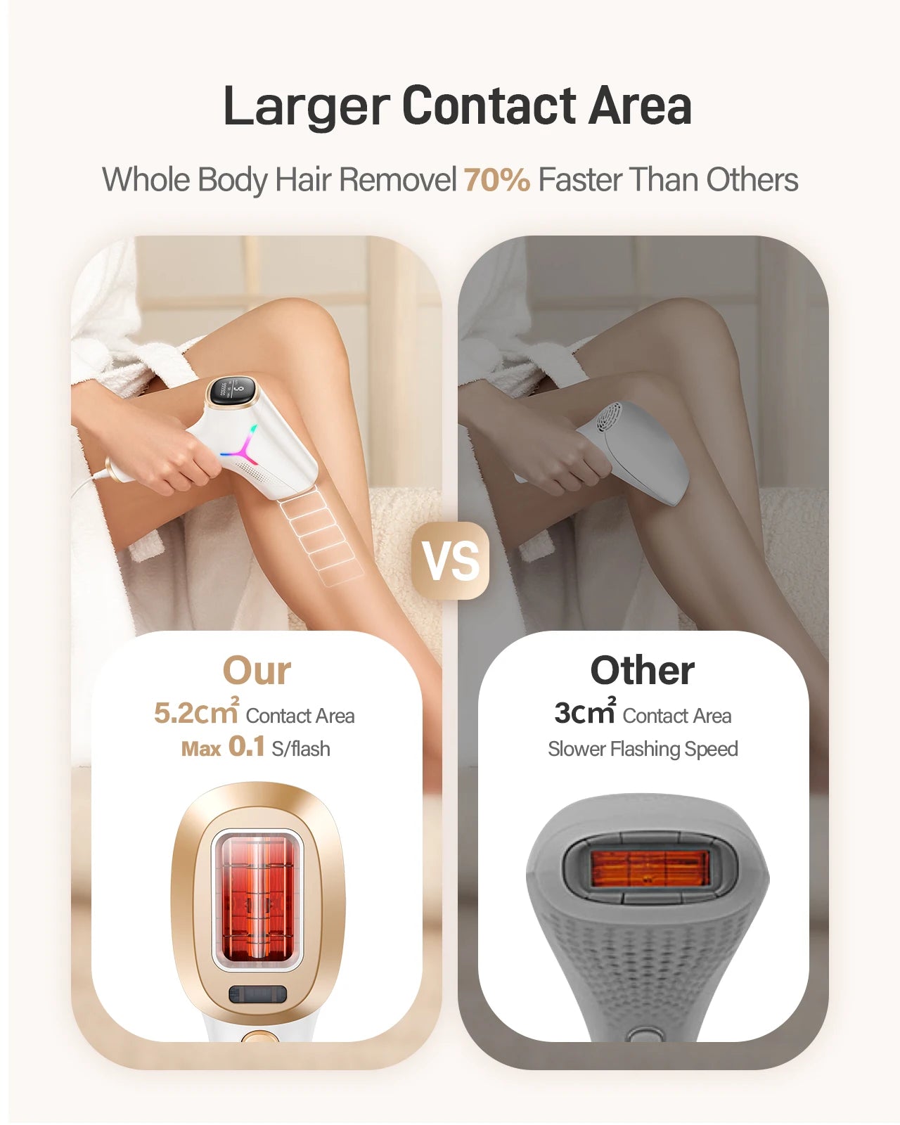 Flashes IPL Hair Removal Body Bikini and Facial Areas Painless Permanent